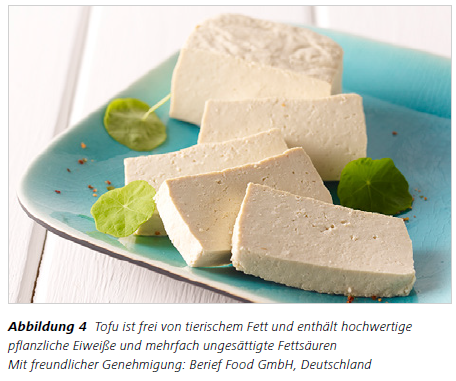 Abbildung 4 Tofu ist frei von tierischem Fett und enthält hochwertige
pflanzliche Eiweiße und mehrfach ungesättigte Fettsäuren Mit freundlicher Genehmigung: Berief Food GmbH, Deutschland